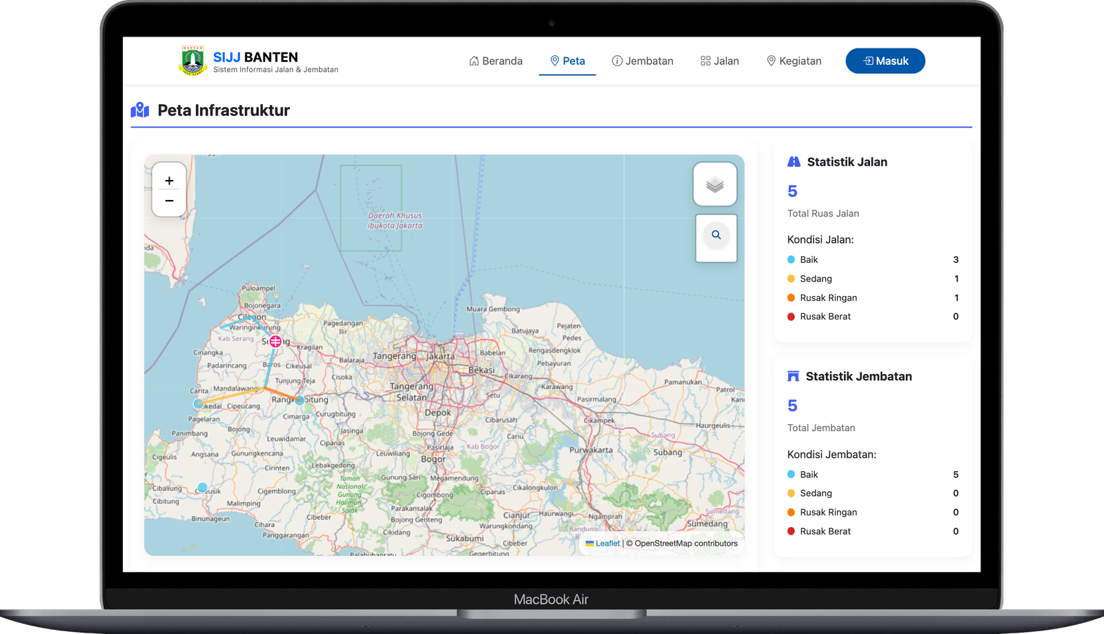 Dashboard SIJJ Banten